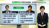 現職と新人の一騎打ちか　熱海市長選　9月4日に告示|TBS NEWS DIG