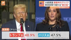 米大統領選　移民政策めぐり激戦州アリゾナでは民主党から共和党支持に乗り換える動きも| TBS CROSS DIG with Bloomberg