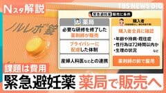 なぜ市販化？「緊急避妊薬（アフターピル）」医師の診察なし 今年度中にも薬局で購入可能に、課題は費用【Nスタ解説】| TBS CROSS DIG with Bloomberg