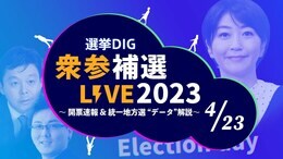 衆参補選LIVE2023 開票速報 &統一地方選“データ”解説【選挙DIG】|TBS NEWS DIG