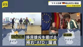 極右政党AfDが躍進…ドイツ州議会選挙 北東部では第一党確実に 背景に東西の“経済格差”も【news23】|TBS NEWS DIG
