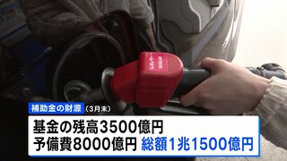ガソリン補助残高1兆1500億円 補助額は過去最高の49.8円に| TBS CROSS DIG with Bloomberg