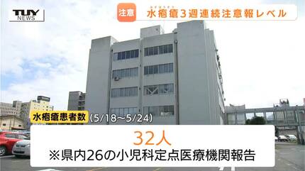 みずぼうそう」患者数 3週連続で注意報レベル 前週から5倍の人数になっ