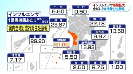 インフルエンザ患者1.7倍 変異株サブクレードK「感染拡大の理由は