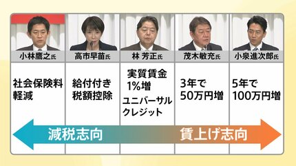 掛け軸。父が中国の高官から贈答品で、よく知られている方と聞いていますが不明。新品 掛け軸。父が中国の高官から贈答品で、よく知られている方