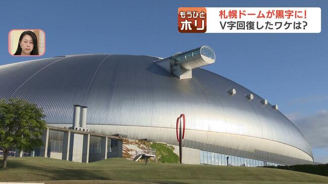 ファイターズ去り…開業以来最大の赤字からＶ字回復 「大和ハウスプレミストドーム」を運営する札幌ドーム 経営安定化に新体育館との連携は？|TBS NEWS DIG