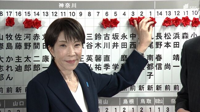 静岡県内の選挙区は自民党が「全勝」 小選挙区制度導入後初の独占背景 自民・井林氏に聞く“高市旋風”【衆議院選挙2026】|TBS NEWS DIG