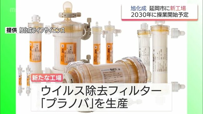旭化成グループ 延岡市にウイルス除去フィルター生産工場を増設へ 2030年1月操業開始予定 |TBS NEWS DIG