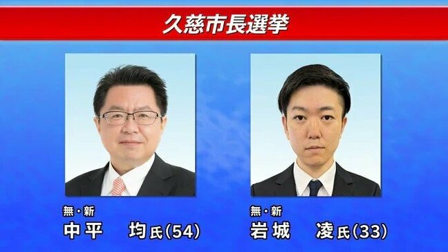 久慈市長選の投票締め切られる　午後8時から即日開票　当落の判明は午後10時半ごろ|TBS NEWS DIG