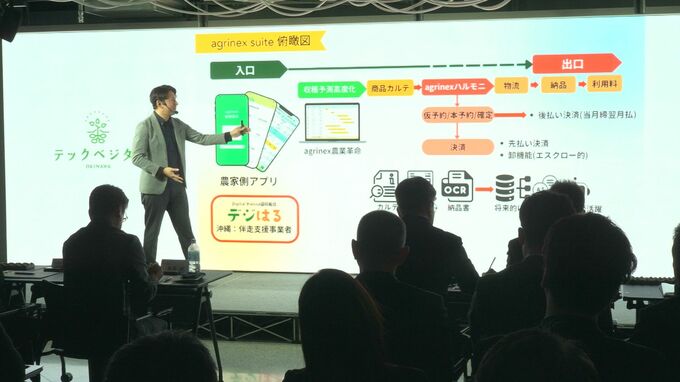 イカ養殖から農業DXも　沖縄から世界を変えるスタートアップ8社が白熱プレゼン|TBS NEWS DIG