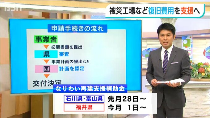 能登半島地震『なりわい再建支援補助金』その支援内容と必要な手続きは？ 新潟県でも受付スタート　|　新潟のニュース・天気｜BSN NEWS｜BSN新潟放送