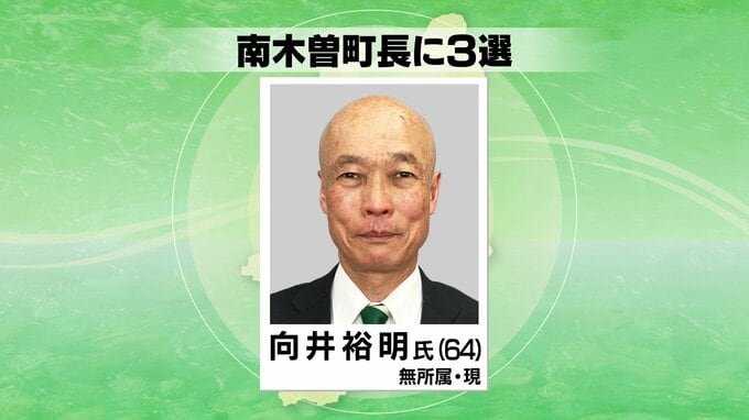 長野県南木曽町の町長に向井裕明さん64歳が無投票で3選　|　SBC NEWS | 長野のニュース | SBC信越放送