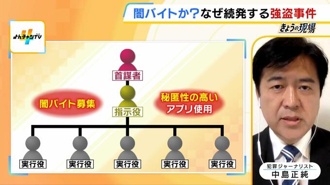 「指示役は関東周辺にいる可能性」首都圏で多発『強盗事件』ハンマーで窓を割り家に侵入...住人を暴行して緊縛　元大阪府警刑事・中島正純氏の見解|TBS NEWS DIG