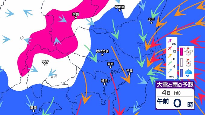 【関東エリア別情報あり・大雪情報】南岸低気圧が接近　東京・群馬・茨城・栃木に大雪に関する気象情報　4日朝にかけて雨や雪　山では大雪の恐れ　23区は積雪の可能性が低くなる　最新シミュレーション予想あり|TBS NEWS DIG