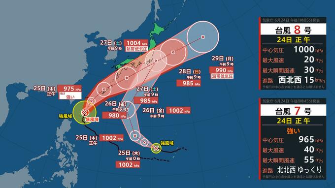 【ダブル台風】台風7号は土曜に四国沖へ　九州南部に「線状降水帯直前予測」　四国で300ミリなど猛烈な雨予想【雨風シミュレーション】|TBS NEWS DIG