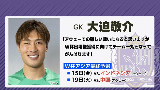 「この２試合はアウェーで難しい戦いに」Ｗ杯アジア最終予選　大迫敬介（サンフレッチェ広島）日本代表に選出　|　RCC NEWS | 広島ニュース | RCC中国放送