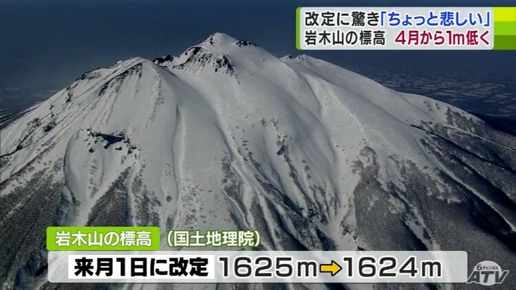 津軽に衝撃走る 青森県内最高峰「岩木山」1m“縮む” 標高1625m→1624m