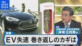 世界で失速するEV市場 背景や巻き返しのカギは?【Bizスクエア】|TBS NEWS DIG