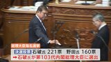 第103代内閣総理大臣に自民党・石破茂氏 野党側の一本化は実現せず|TBS NEWS DIG