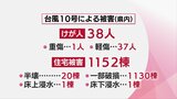 台風10号から1週間 宮崎県内の被害まとめ 突風被害は6市町で8か所 | MRTニュース | MRT宮崎放送
