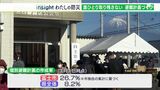 「計画を立て検証したが、変更点がいくつか…」災害時、自力避難が難しい人をどう助ける?誰ひとり取り残さないための避難計画とは【わたしの防災】 | 静岡のニュース | SBSNEWS | 静岡放送