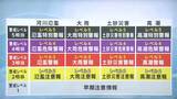 5月29日から新しくなる防災気象情報　発災時に取るべき行動がよりわかりやすく|TBS NEWS DIG