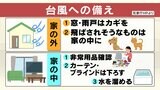 台風接近で『家の中』と『家の外』の対策を！外に出るのが危険な場合は自宅2階などへの『垂直避難』も|TBS NEWS DIG
