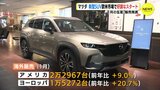 マツダ 新型SUV　アメリカ＆ヨーロッパ市場で好調な滑り出し　１月の生産･販売　|　RCC NEWS | 広島ニュース | RCC中国放送
