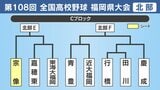 【高校野球】福岡県北部Cブロック登録メンバー・プロフィール 宗像・嘉穂東・東海大福岡・青豊・近大福岡・行橋・田川・慶成|TBS NEWS DIG