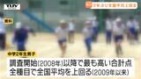 【小中学生対象の体力テスト】山形県は全ての調査対象で全国平均上回る　グラウンドのレーンやコートが体力向上に？（山形）|TBS NEWS DIG