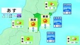 【27日宮城の天気】概ね晴れてからっとした暑さ 来週は雨の日も tbc気象台(26日午後4時現在)|TBS NEWS DIG
