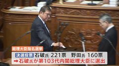 第103代内閣総理大臣に自民党・石破茂氏　野党側の一本化は実現せず| TBS CROSS DIG with Bloomberg