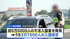 ドイツ 3万7000人を入国拒否、移民受け入れ厳格化 | TBS CROSS DIG with Bloomberg