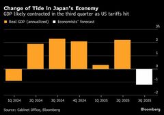 連立崩壊の影響とは、首相の座を目指す高市氏の前途は多難-QuickTake| TBS CROSS DIG with Bloomberg
