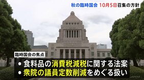 秋の臨時国会10月5日召集の方針　食料品の消費税減税関連法案や衆議院の議員定数削減をめぐる扱いが焦点に|TBS NEWS DIG