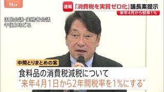 食料品の消費税「来年4月から1％」、給付と合わせて「実質ゼロ化」の議長案提示　“所得連動給付”で中低所得の現役世代手厚く| TBS CROSS DIG with Bloomberg
