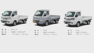 ダイハツ 軽トラック3車種　約30万台リコール| TBS CROSS DIG with Bloomberg