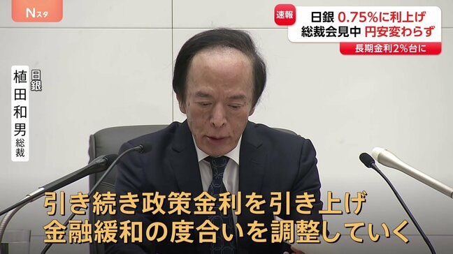 日銀が政策金利引き上げ決定 0.75%に 住宅ローン・預金金利などに大きく影響 植田総裁会見で「今後の利上げペース」に言及は|TBS NEWS DIG