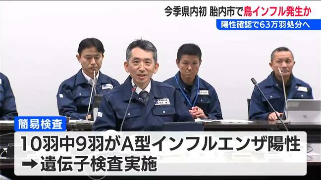 新潟県胎内市の養鶏場で県内今季初の鳥インフルエンザ疑い　陽性確認で63万羽を処分方針　県「あまり動揺せずに対応を」|TBS NEWS DIG