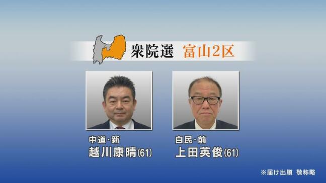 【衆院選・富山2区】寒波のなかで支持訴える“真冬の短期決戦” 新人・前職の一騎打ち|TBS NEWS DIG