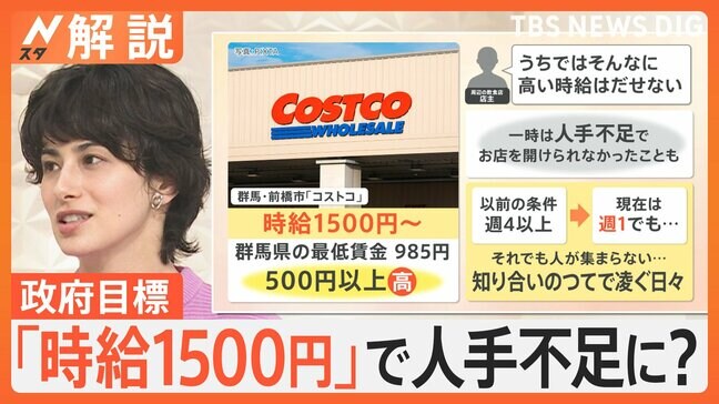 政府目標「時給1500円」で人手不足に？個人飲食店からは悲鳴も…【Nスタ解説】|TBS NEWS DIG