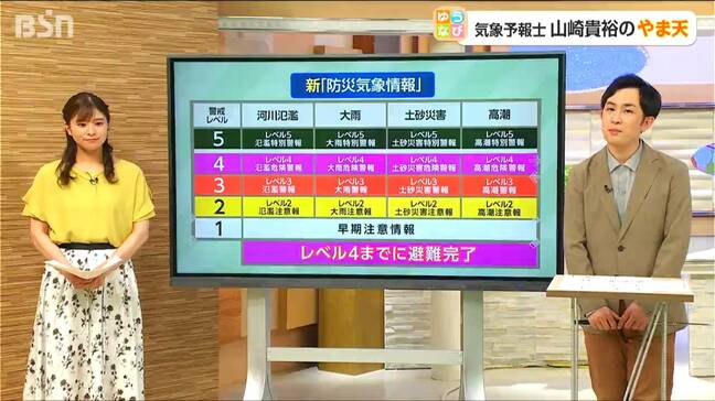 【新 防災気象情報】レベル4の『紫色』で“全員避難”!! 気象予報士・山崎貴裕の『やま天』解説|TBS NEWS DIG
