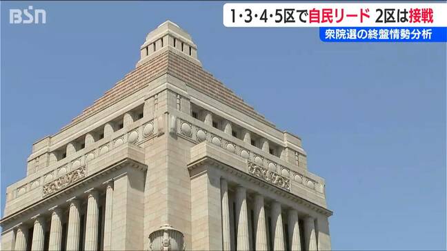 ◆終盤情勢◆ 2区は接戦 1･3･4･5区では自民リード【衆議院選挙 2026】新潟県内|TBS NEWS DIG