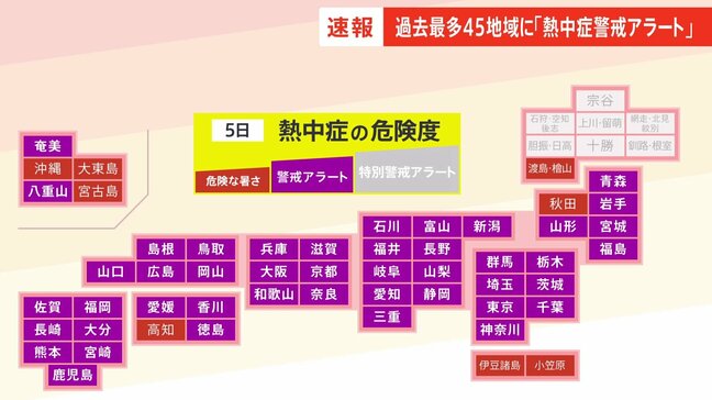 【速報】過去最多の44都府県、45地域で「熱中症警戒アラート」発表|TBS NEWS DIG