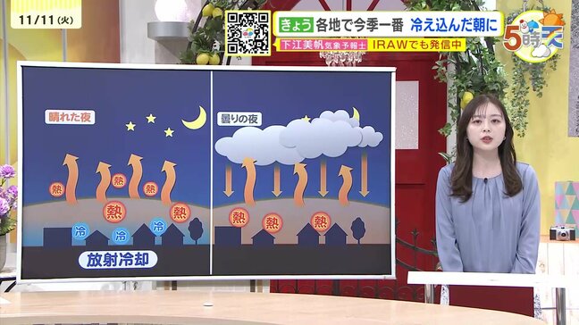 【あす11/12(水)広島天気 】雲が優勢の一日　午後は雲に厚みが増す見込み　引き続き一日の寒暖差に注意|TBS NEWS DIG