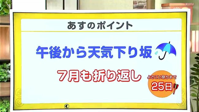 高知の天気 16日 午後から天気変わりやすく 山岸拓気象予報士が解説|TBS NEWS DIG