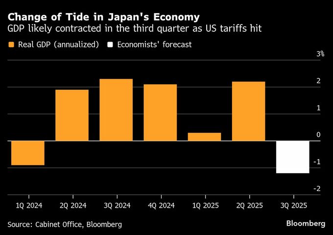 連立崩壊の影響とは、首相の座を目指す高市氏の前途は多難-QuickTake