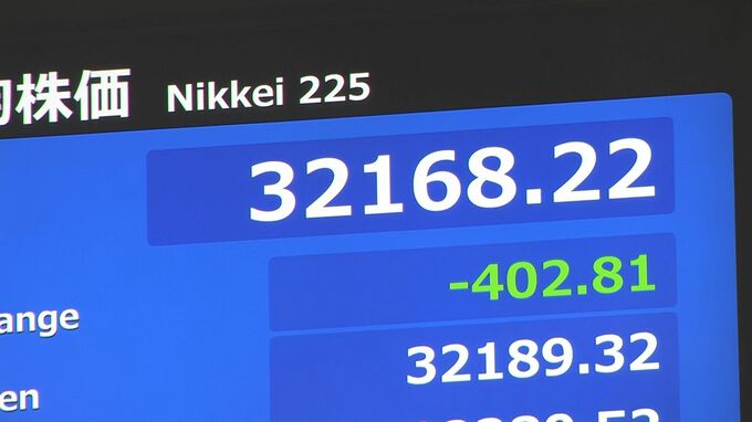 【速報】日経平均一時400円安　半導体関連株が値下がり