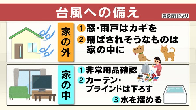 台風接近で『家の中』と『家の外』の対策を！外に出るのが危険な場合は自宅2階などへの『垂直避難』も|TBS NEWS DIG