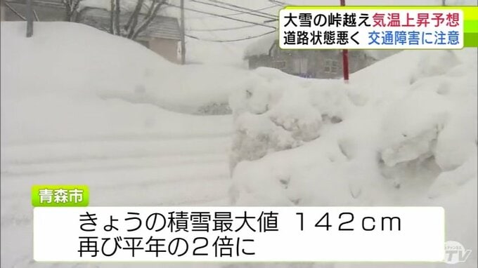 大雪の峠越えるも 除排雪行き届かず 路面状況悪い道路も…11日にかけては平年よりも気温高くなるところも…引き続き屋根からの落雪に注意　記録的大雪の青森県|TBS NEWS DIG